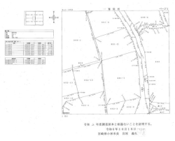 小林市真方（小林駅 ）｜ 住宅用地｜400万円