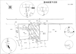 小林市細野（小林駅 ）｜ 住宅用地｜500万円