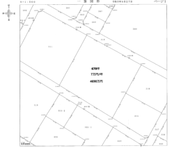 小林市 駅南（小林駅 ）｜ 住宅用地｜4,690万円